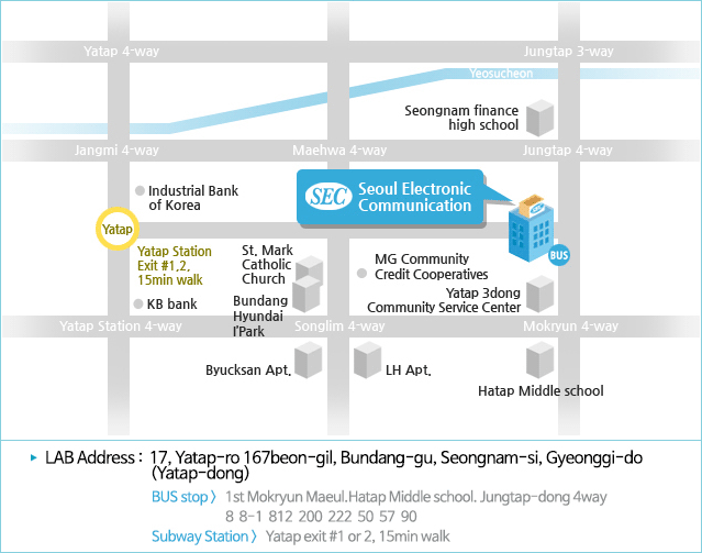 LAB Address :  17, Yatap-ro 167beon-gil, Bundang-gu, Seongnam-si, Gyeonggi-do (Yatap-dong)