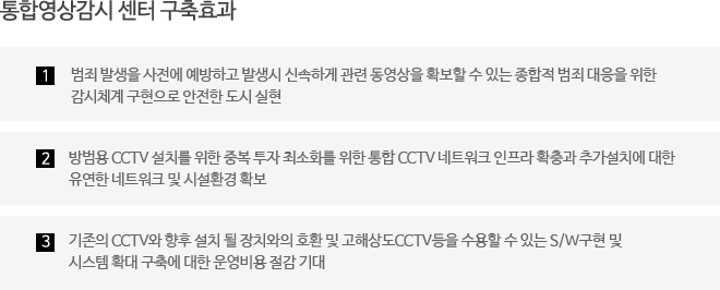 ���տ��󰨽� ���� ����ȿ��