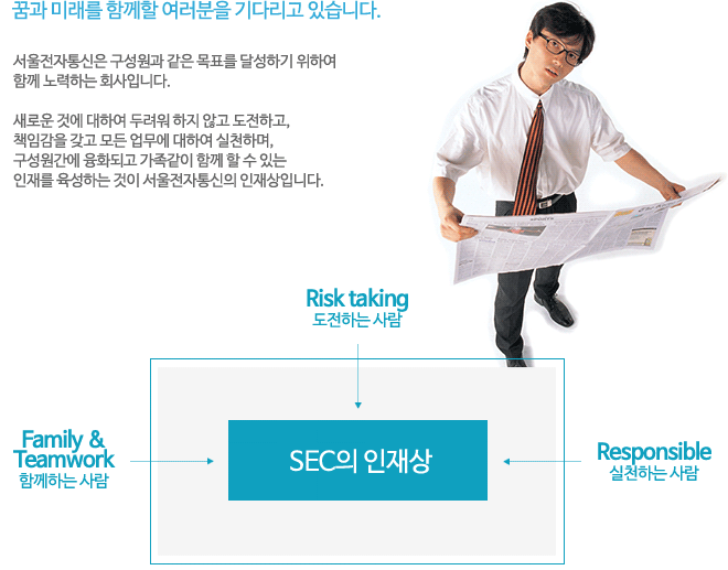 �ް� �̷��� �Բ��� �������� ��ٸ��� �ֽ��ϴ�.